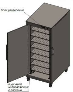шкаф тепловой 750(858)*1030(1076)*1800 8 полок, на колесах для общепит